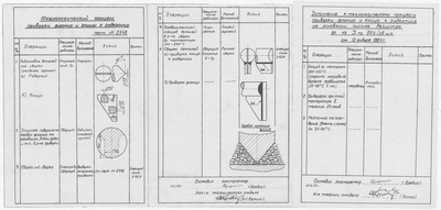 2348_А_ЗверобойнаяШхуна_ТехнологическийПроцессПриваркиФланца…